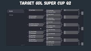 LIVE DARTS DRAW  GDL Super Cup Q2 [upl. by Bernadine290]