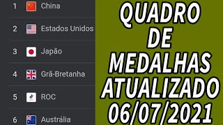 QUADRO DE MEDALHAS ATUALIZADO HOJE 06082021  QUADRO DE MEDALHAS TOQUIOTOKYOTOKIO 20202021 [upl. by Terej904]