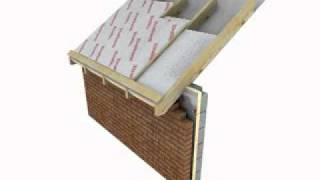 Xtratherm  Warm PitchedRoof Sarking Insulation [upl. by Gilletta]