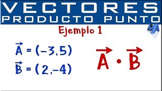 Producto punto de 2 Vectores [upl. by Kyre117]