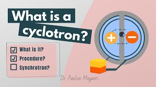 How does a cyclotron work  No physics [upl. by Hux]