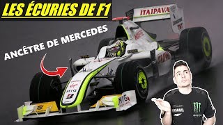 LORIGINE DES ÉCURIES DE F1 [upl. by Eolande]