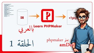 phpmaker  lec 1  الحلقة 1  amdev [upl. by Batish]