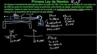 Primera Ley de Newton Parte 3 de 5 [upl. by Oirazan]