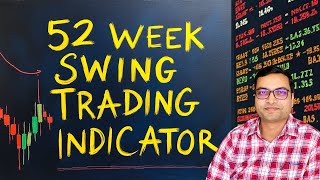 52 Week Swing Trading Strategy with Indicator [upl. by Fadil93]