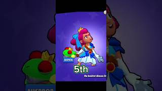 Best Shelly skins in Brawl Stars rare exclusive [upl. by Melvina]