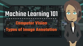 5 Main Types of Image Annotation [upl. by Thomson]