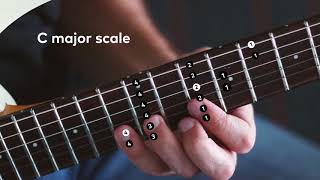 The C Major Scale 1st Position [upl. by Goldfarb]