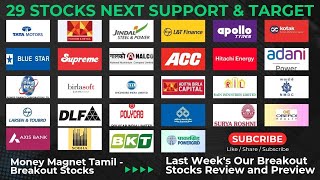 29 Stocks Next Support and Next Target  Swing Trading Stocks Tamil moneymagnettamilbreakoutstocks [upl. by Zedecrem486]