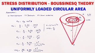 Stress Distribution in Soils l Boussinesqs Equation for uniformly loaded in circular area  Civil [upl. by Ahsad]