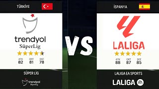 SÜPER LİG VS LALİGA MAÇ SİMÜLASYONU  EA FC 24  TAKIM KAPIŞTIRMA [upl. by Arracat938]