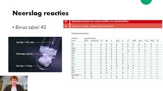 51 4 havovwo Zouten en neerslagreacties [upl. by Mia]