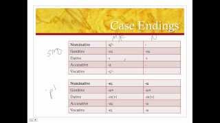 Third Declension stems in κ and τ [upl. by Atiuqal]