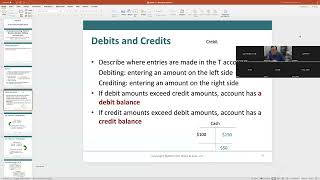 Explanation on how accounts debits and credits are used to record transactions [upl. by Ylrbmik945]