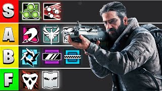 UPDATED Operator Tierlist  RAINBOW SIX SIEGE Y9S3 [upl. by Dovev]