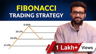 Fibonacci Retracement Trading Strategies  Technical analysis  Siddharth Bhanushali [upl. by Kora]