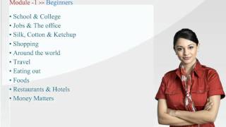 Dewsoft English Speaking Course  Beginners  Module  11  indexing [upl. by Anhoj]