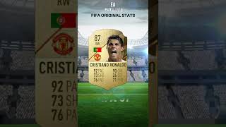 Cristiano Ronaldo Card Evolution From FIFA 04 To FIFA 23  fifa cristianoronaldo ronaldo [upl. by Ecidnac]