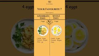 Scrambled eggs vs whole eggs [upl. by Thais]