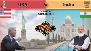 USA vs INDIA  Country Comparison  India vs USA [upl. by Aicella]