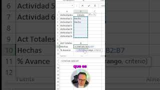 Cómo calcular el porcentaje de avance de un proyecto en Excel excel tutorial shorts [upl. by Yatnoj508]