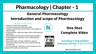 Chapter1  General Pharmacology  Complete Class in One video  Pharmacology Class Noteskarts [upl. by Airelav971]