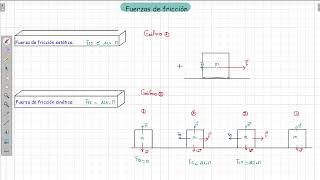 18 Demostración de las fuerzas de fricción [upl. by Nodla]