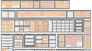 Enterprise Architecture  Business Capability Modelling [upl. by Billmyre]