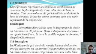 UMLDu Diagramme de Classe au Modèle Logique de DonnéesPart4 [upl. by Salter274]