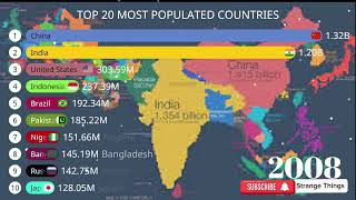 Top 20 Most Populated Countries in the World [upl. by Pokorny]