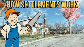 How Settlements Work  Fallout 4 NextGen Update [upl. by Namielus]