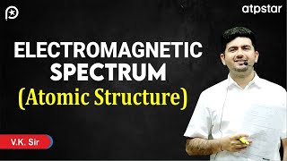 Electromagnetic Waves  Physics [upl. by Ayoras]