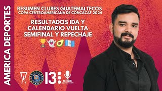 Resultados de la Semifinal y Repechaje de ida Calendario Semifinal y Repechaje de vuelta Copa CA [upl. by Notsua]