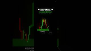 Premarket Low Retest Trading Strategy  viralshorts chartpattern intradaytrading [upl. by Marigolda]