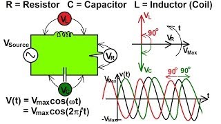 Physics 49 RCL Circuits 1 of 13 Basics [upl. by Burleigh326]