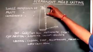 GRAVITY DIE CASTING OR PERMANENT MOULD CASTING in Hindi by N R PRASAD [upl. by Vally]