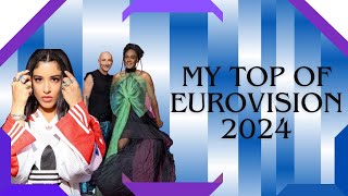 MY TOP 31 EUROVISION 2024 🇬🇷🇦🇺 [upl. by Arianna597]