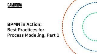 BPMN in Action Best Practices for Process Modeling Part 1 [upl. by Ellecrad]