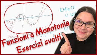 Esercizi svolti sulle funzioni Dominio Immagine Monotonia dove sono crescenti Matematica Generale [upl. by Assir]