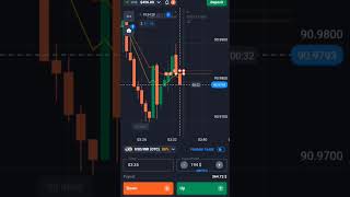 Quotex Bot Signal 99 Accuracy Binary option All Platform working ✅ [upl. by Clynes897]