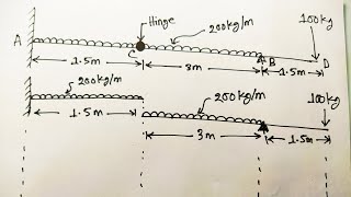 SFD amp BMD math solution পর্ব 20। শিয়ার ফোর্স ও বেন্ডিং মোমেন্ট ডায়াগ্রাম। Himalay sen [upl. by Nwahsed]