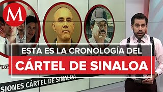 El antes y el después del Cártel de Sinaloa [upl. by Olav]