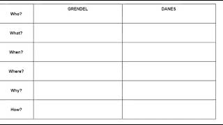 Beowulf Wrath of Grendel Notebook Instructions [upl. by Moishe]