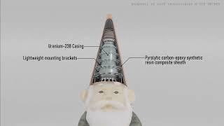 tactical thermonuclear gnome [upl. by Jean]