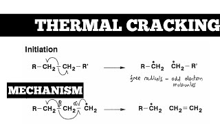 Thermal Cracking Reaction Mechanism  Steam Cracking of Crude Oil 🛢 [upl. by Bill443]