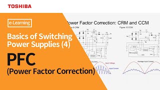 e  Learning  Power Factor Correction PFC  Basics of Switching Power Supplies 4 [upl. by Coveney]