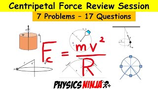 Centripetal Force Review Session [upl. by Daven663]