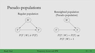 64  Propensity Scores and Inverse Probability Weighting IPW [upl. by Borchert]