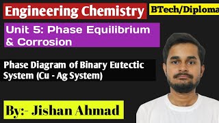 Phase Diagram of Binary Eutectic System CuAg System  Engineering Chemistry RGPV [upl. by Dyann455]