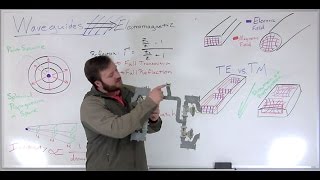 Waveguides  Weekly Whiteboard [upl. by Assirat610]